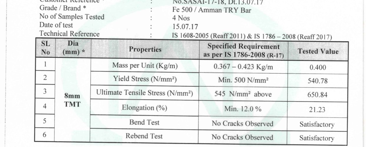 Omega Inspection 170717 Test Certificate1min AMMANTRY