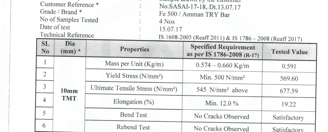 Omega Inspection 170717 Test Certificate2min AMMANTRY
