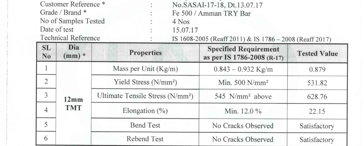 Omega Inspection 170717 Test Certificate3min AMMANTRY