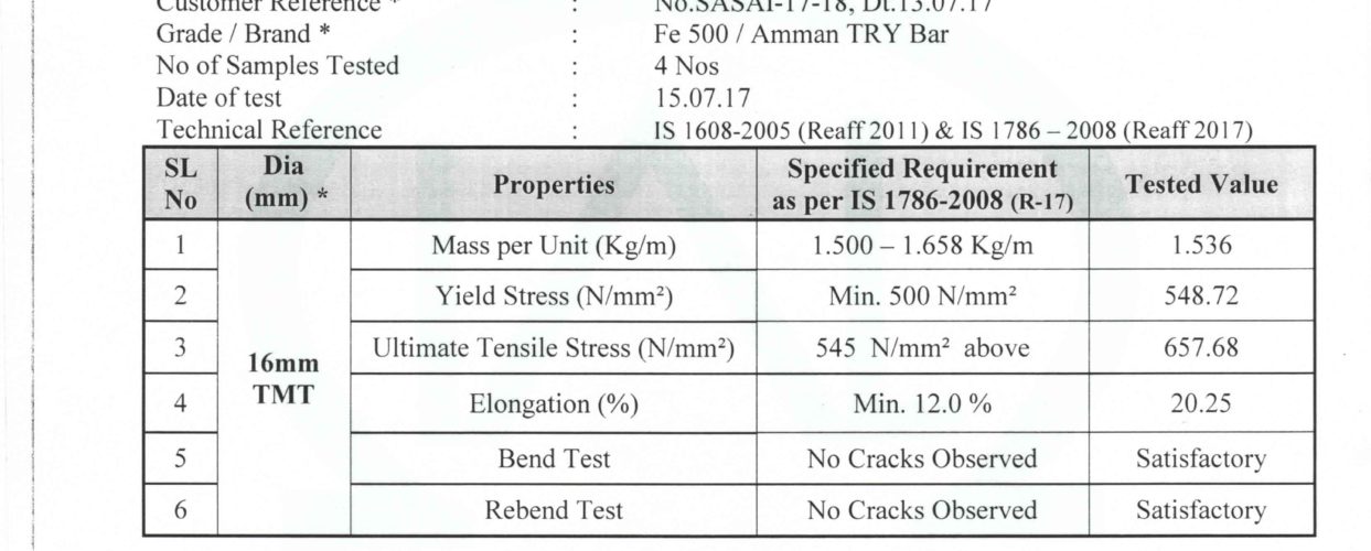 Omega Inspection 170717 Test Certificate4min AMMANTRY