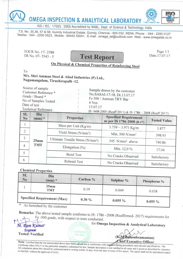 Omega Inspection 170717 Test Certificate6min AMMANTRY