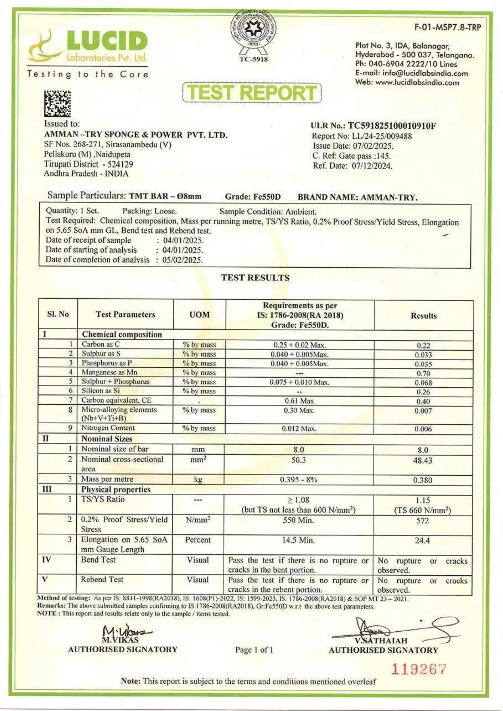 Lucid Lab-8 to 32mm-Physical and Chemical Test