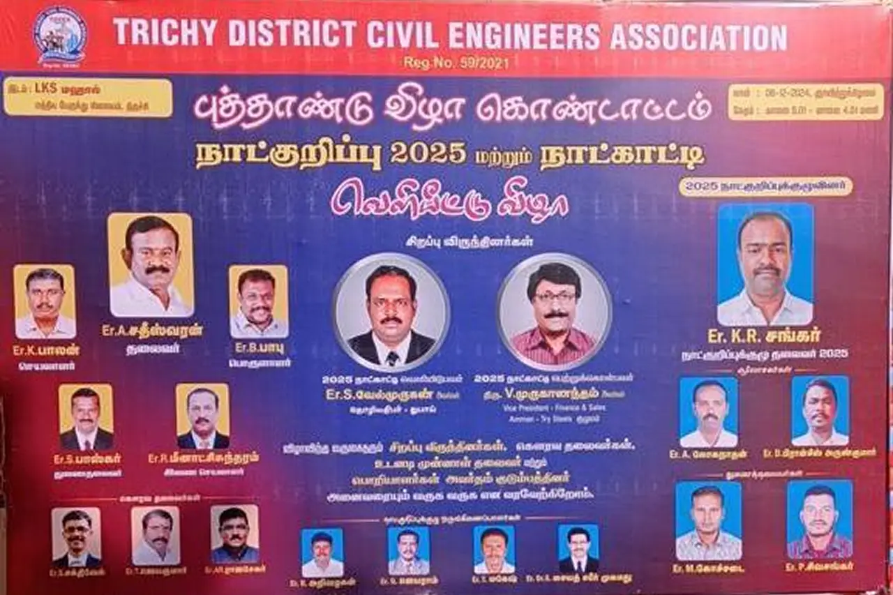 Civil Engg Meeting
